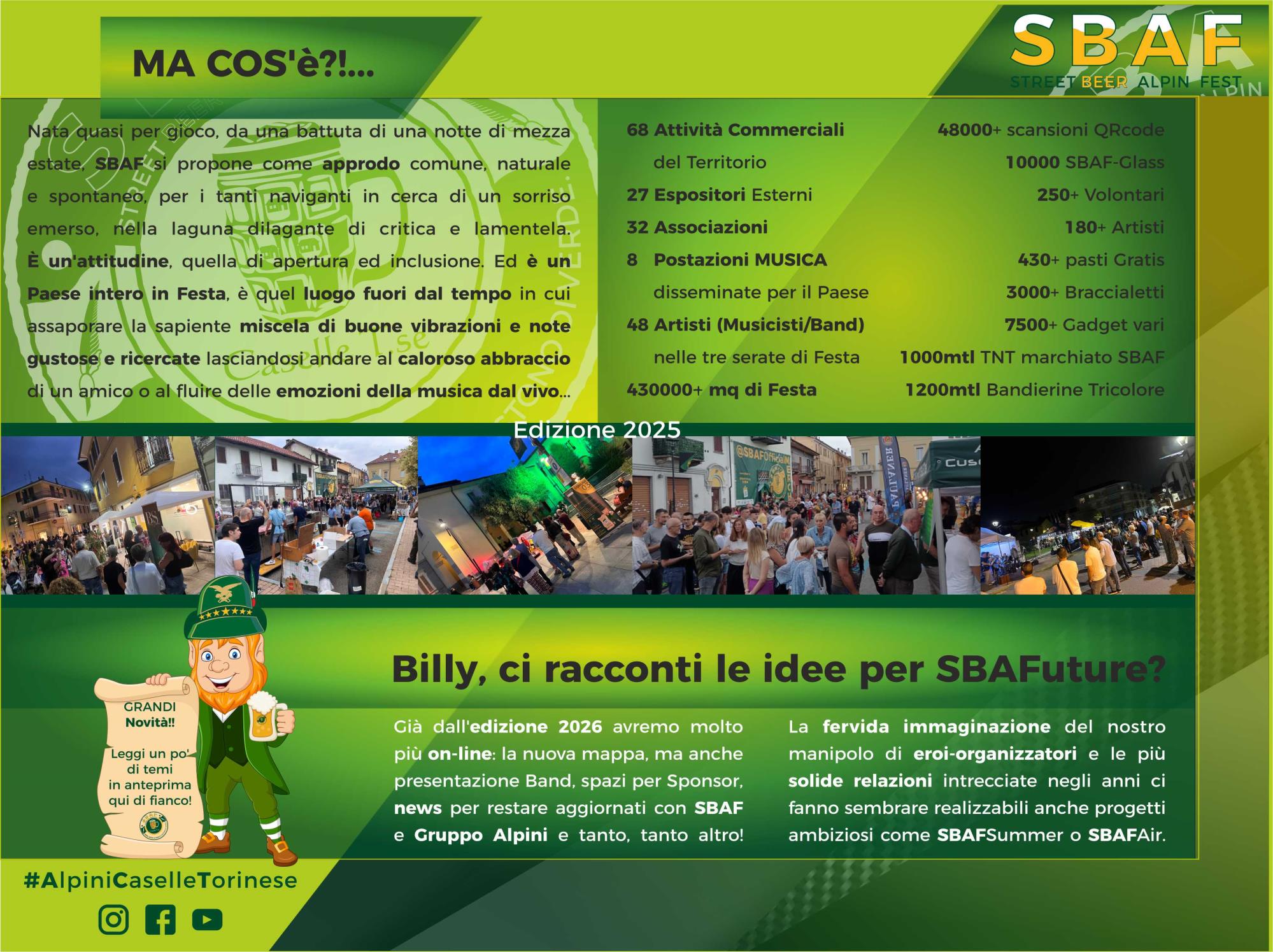 SBAF 2026 - Ma cos'e? Numeri e cifre dell'edizione 2025