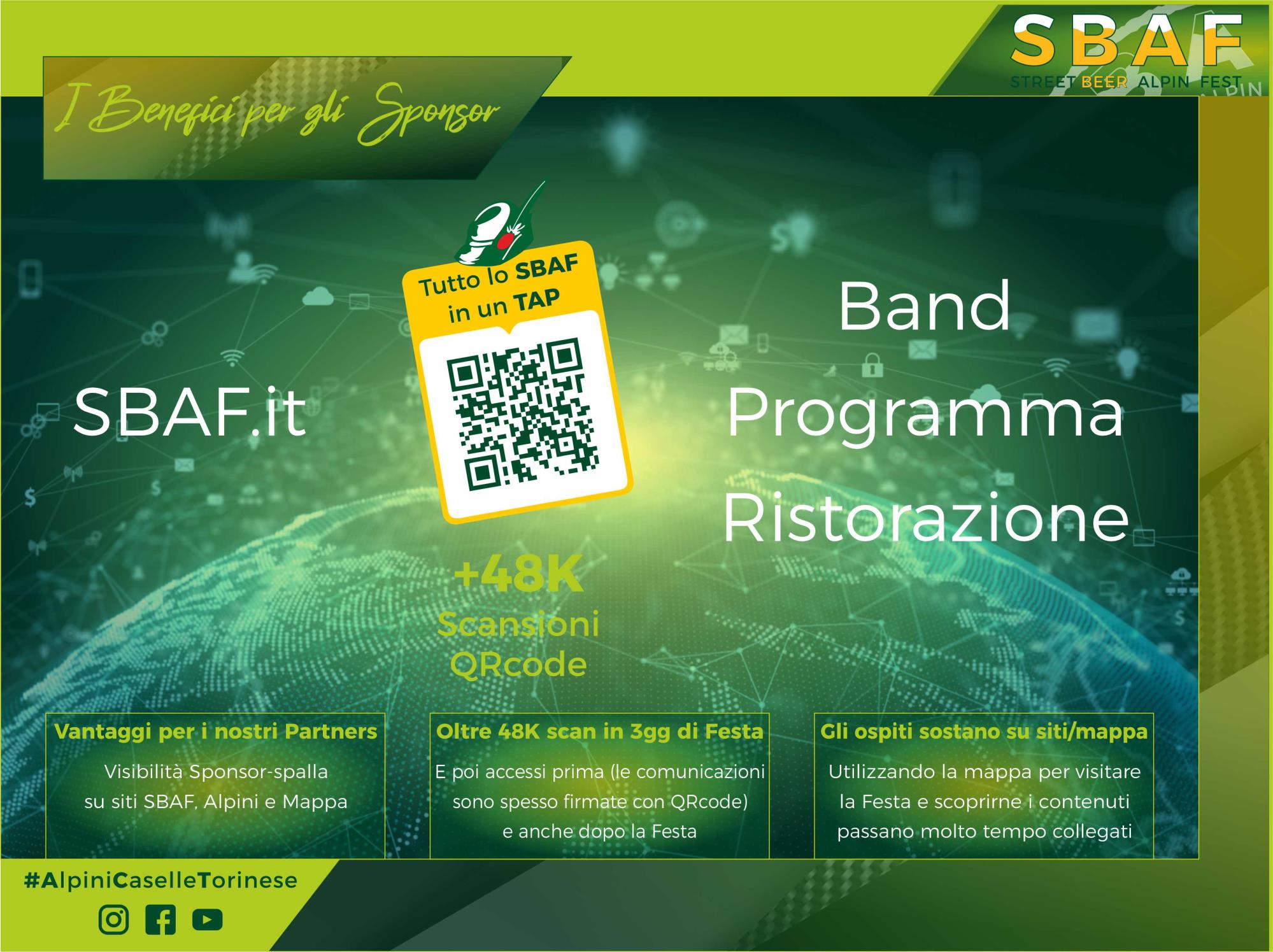 I benefici per gli sponsor SBAF 2026: 48.000 scansioni QRcode, visibilita su SBAF.it, mappa interattiva